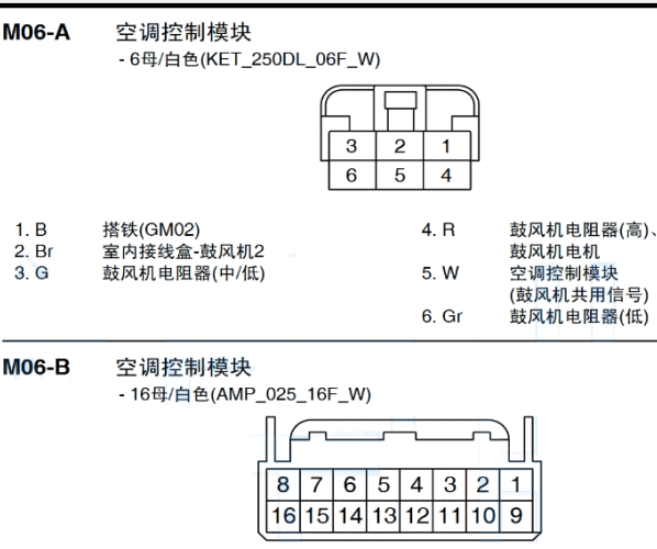 2011年起亚K2手动空调针脚资料