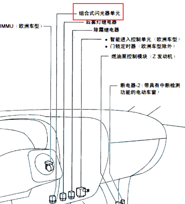 2011年日产D22闪光器位置