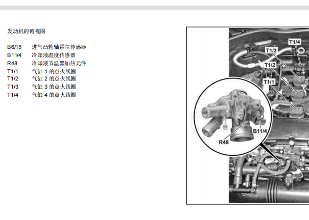 2013年奔驰C180发动机部件位置