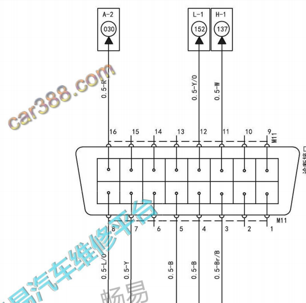 2015年瑞风M3网络电路图