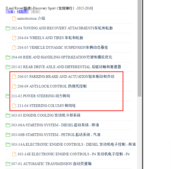 2015年路虎发现神行转向角电路图
