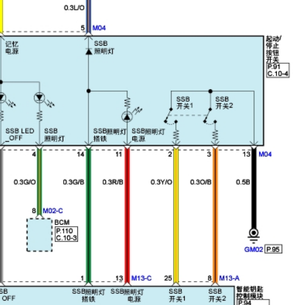 2013年现代格锐点火开关电路图