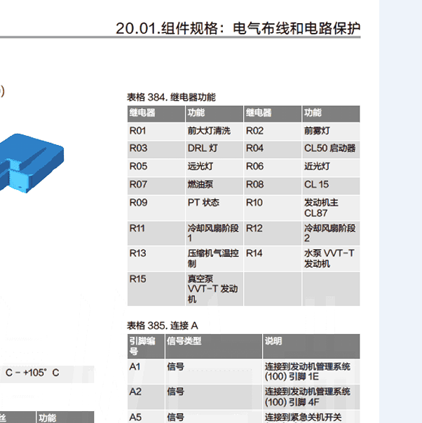 2017年观致3继电器位置