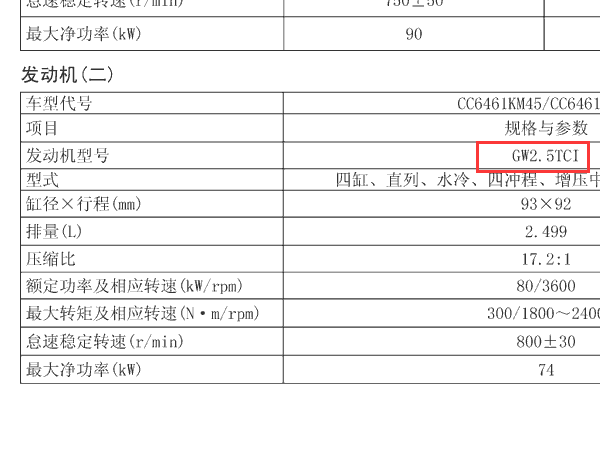 2010年哈弗H5发动机电路图