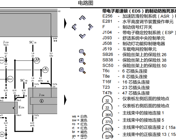 2008年大众途锐ABS针脚和电路图