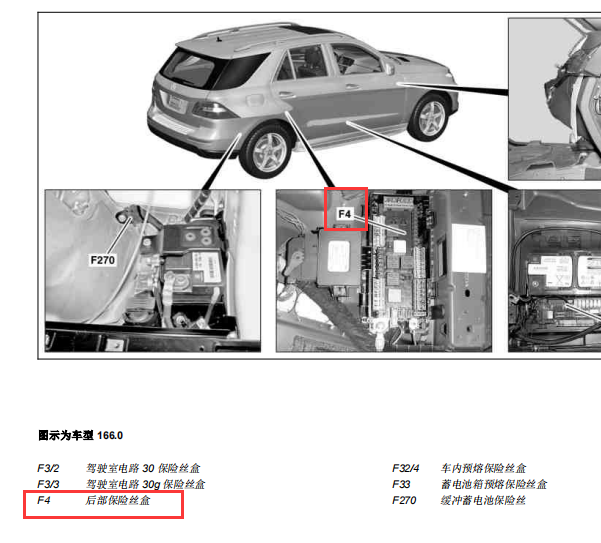 2013年奔驰GL350 保险丝盒位置