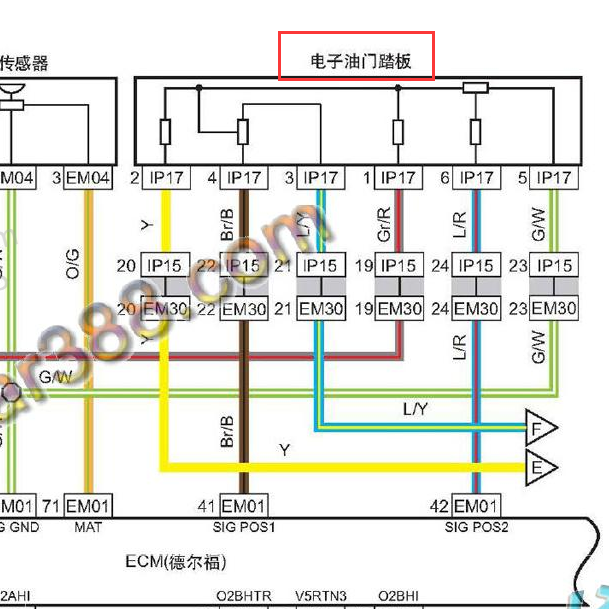 2014-2015年吉利帝豪豪情 GX9 发动机油门踏板电路图