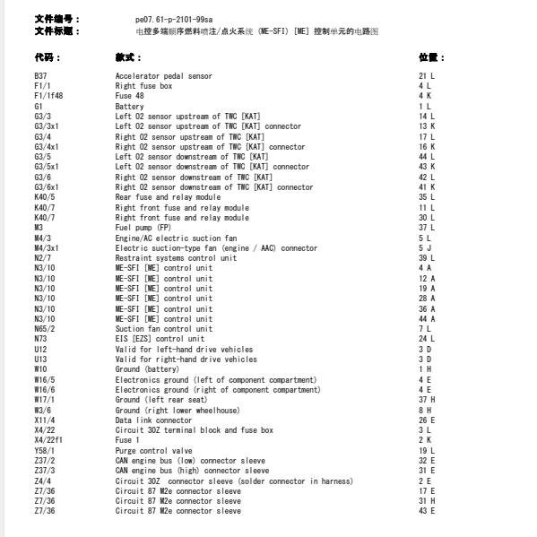 1999年奔驰S280发动机风扇电路图