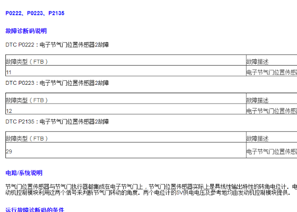 18K4G发动机故障码资料