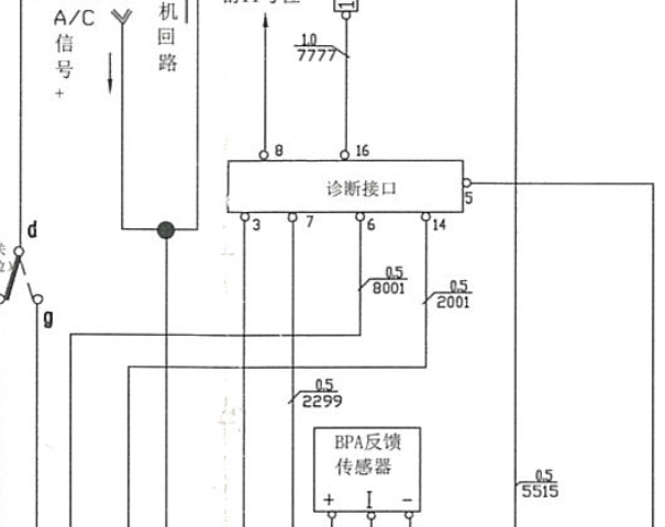 依维柯柴油OBD诊断插头电路图