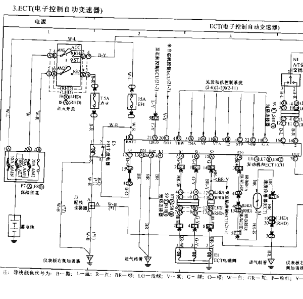 丰田海狮变速箱电路图