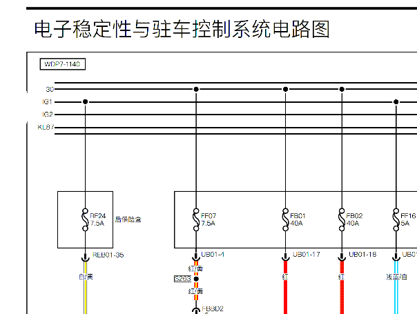 2020年小鹏P7 ABS电路图