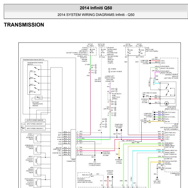 2014年英菲尼迪Q50变速箱电路图