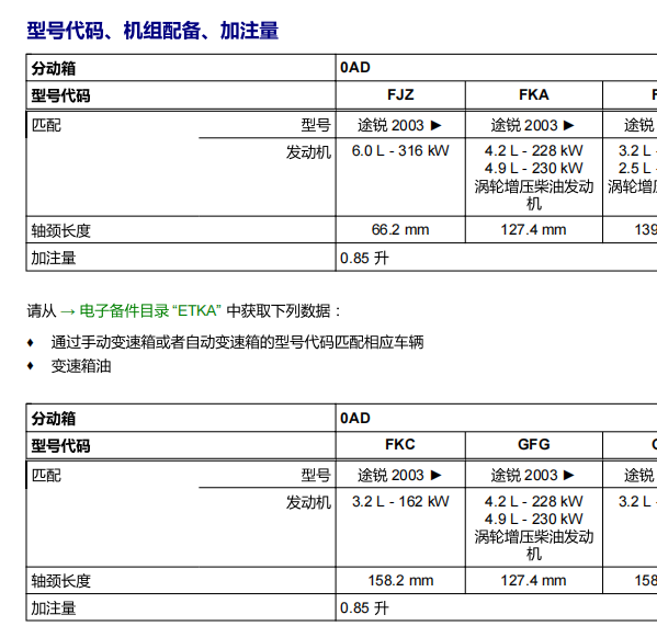 2002年途锐分动箱油加注量