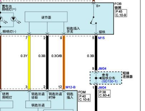 2013年起亚福瑞迪转向锁电路图