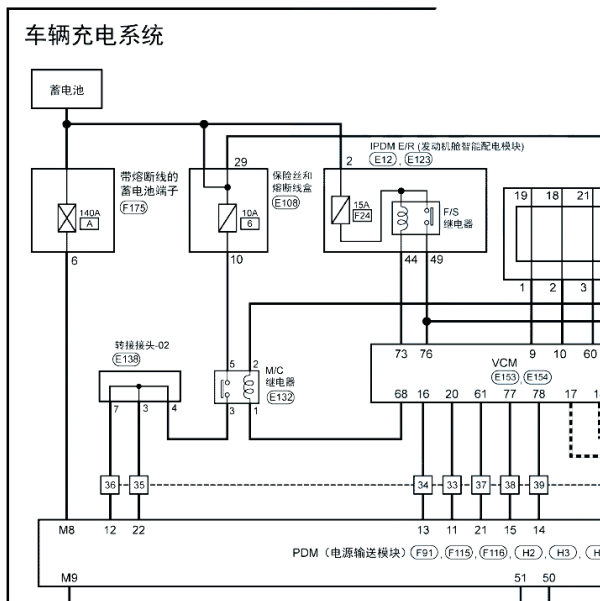 2020年启辰D60 EV充电系统电路图