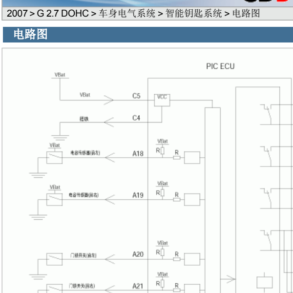 2007年起亚欧菲莱斯智能钥匙模块线路图