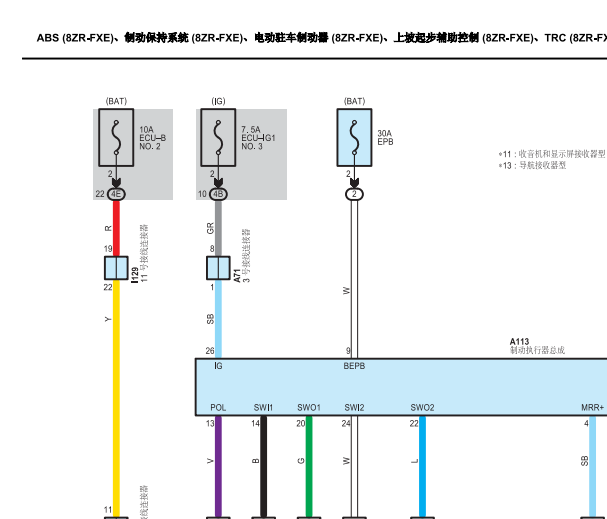 2020年日产轩逸空调压力开关，喇叭和车外照明灯电路图