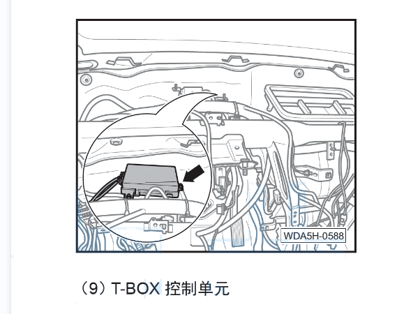 广汽传祺系能源GE3 T-BOX控制单元位置