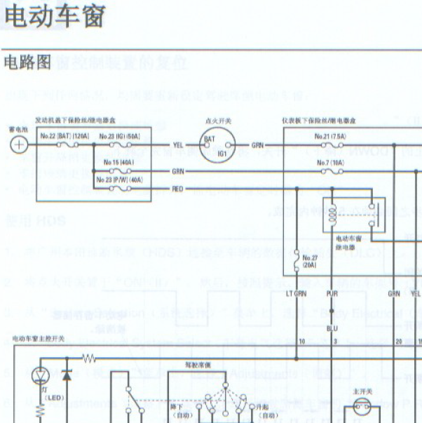 2005年本田奥德赛车窗电路图.