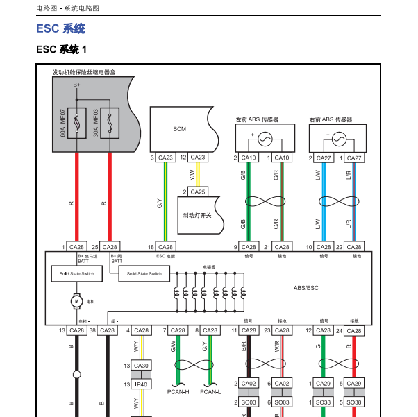 2018年猎豹迈途ABS电路图