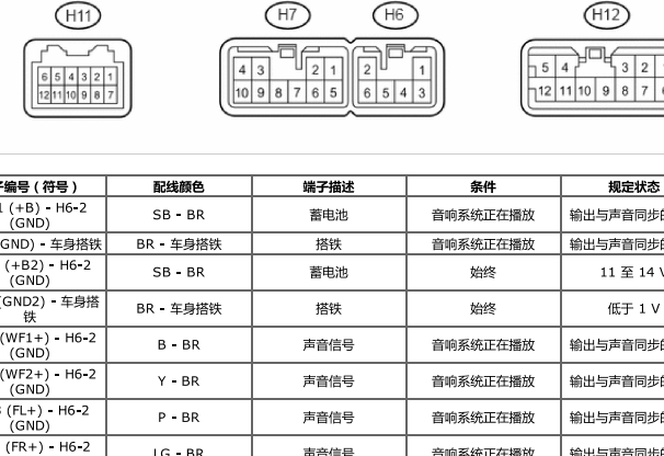 09年丰田酷路泽CD机的尾线接线图针脚定义