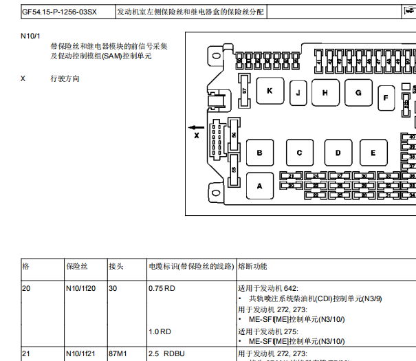 2008年奔驰S350保险丝继电器资料