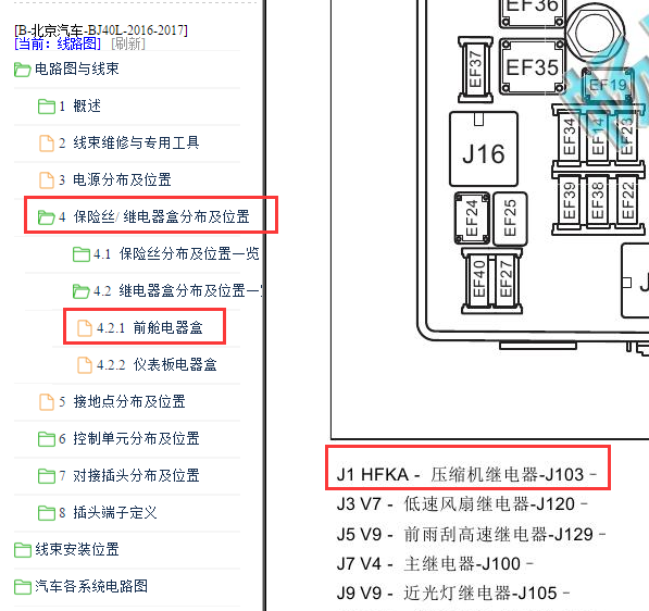 2017年BJ40L压缩机继电器位置