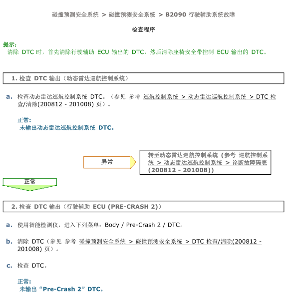 2009年雷克萨斯RX350 B2090故障码资料
