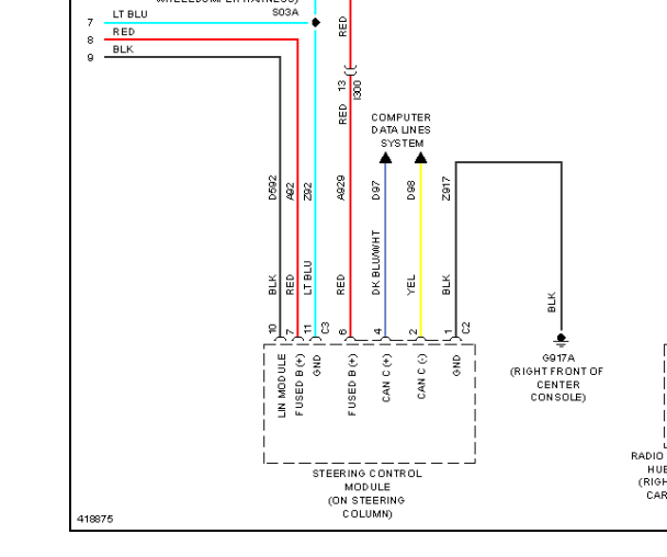 2014年吉普大切诺基转向柱模块电路图