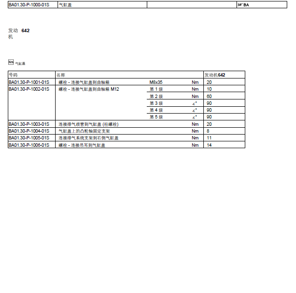 奔驰GL350 642发动机缸盖扭矩.