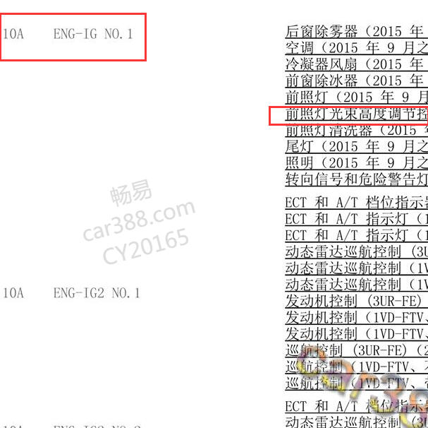 2016年雷克萨斯LX570 大灯调节系统保险
