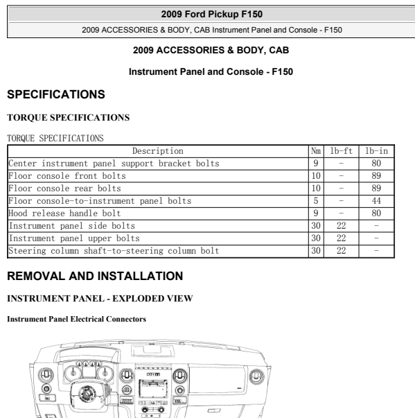 2009年福特F150仪表台拆装