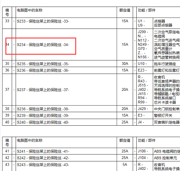 2003年A6奥迪保险继电器位置.