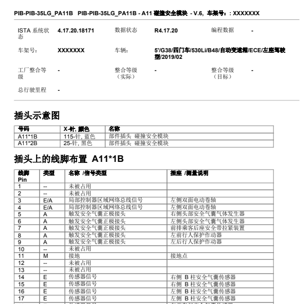 2019年宝马530LI气囊针脚定义