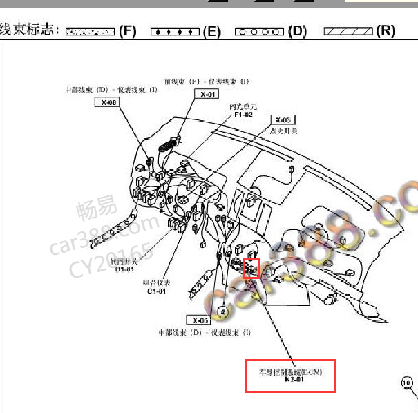 2014年海马S7 BCM模块位置