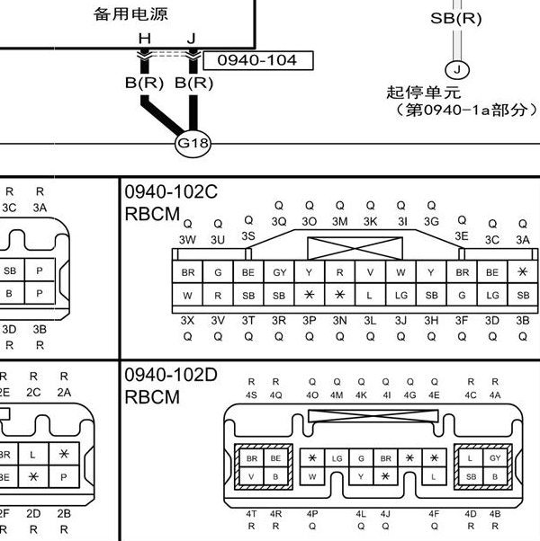 2020年马自达CX4 车身模块针脚