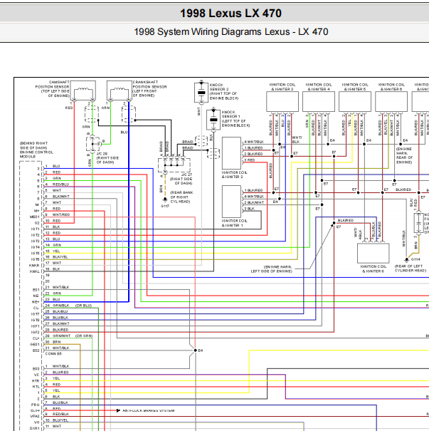 1998年雷克萨斯LX470发动机油泵电路图