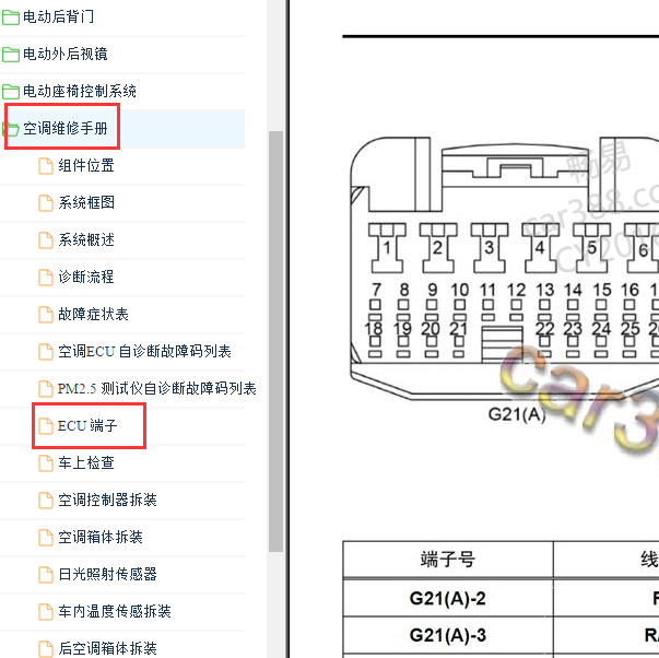 2019年比亚迪宋MAX空调针脚