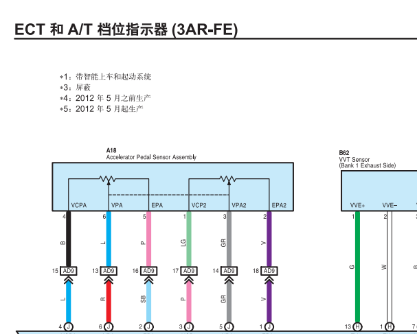 2013年丰田汉兰达波箱电脑线路图
