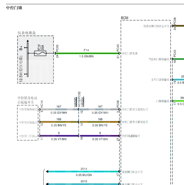 2019年江铃驭胜S350防盗相关电路图