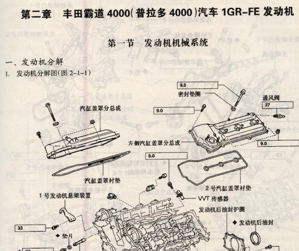 2007年丰田霸道1GR发动机维修手册
