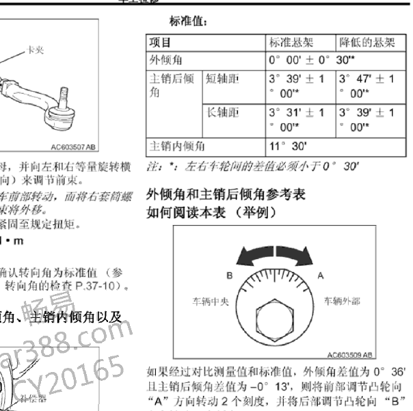 三菱帕杰罗车轮定位
