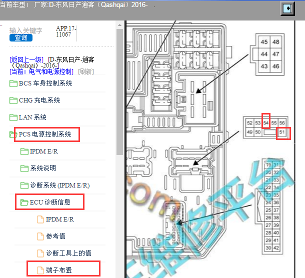 2016年日产逍客保险丝资料