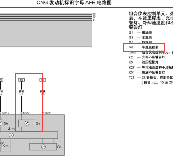 1992-2007年大众桑塔纳车速里程表传感器电路图