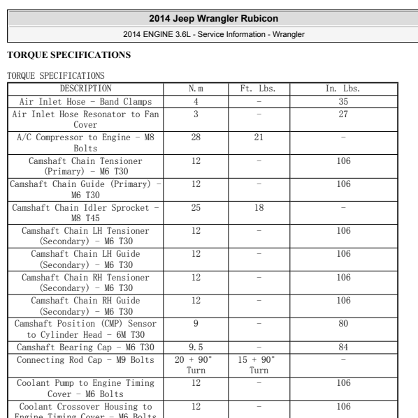 2014年牧马人3.6发动机螺丝扭矩