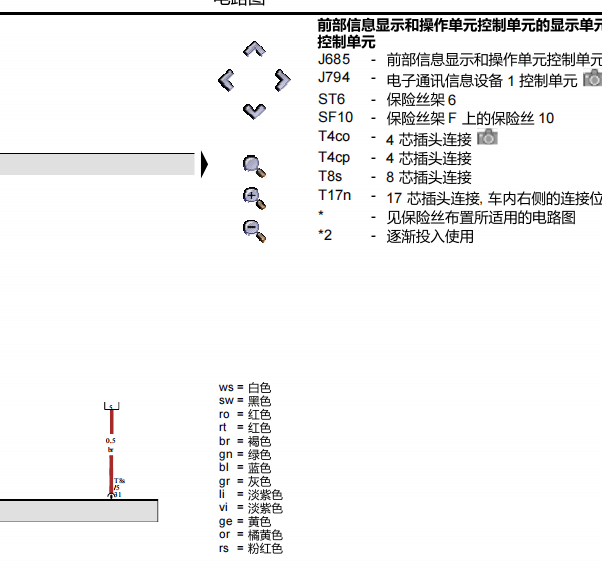 2013年奥迪A8显示屏与保险电路图