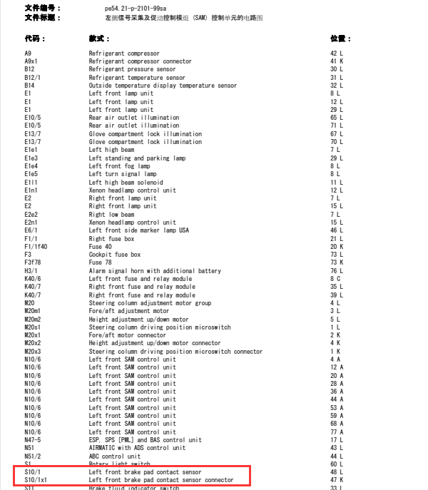 2004年奔驰S350L刹车片感应线电路图