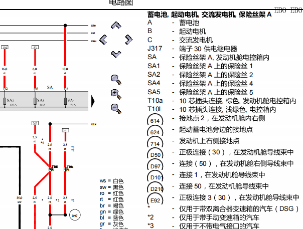 2016年大众迈特威网络通讯保险丝和车身电路图