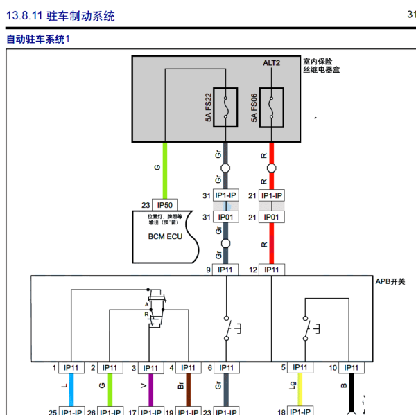2019年风行T5电子手刹电路图